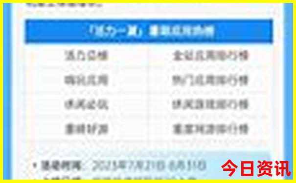 福建泉州晋江旅游必去十大景点